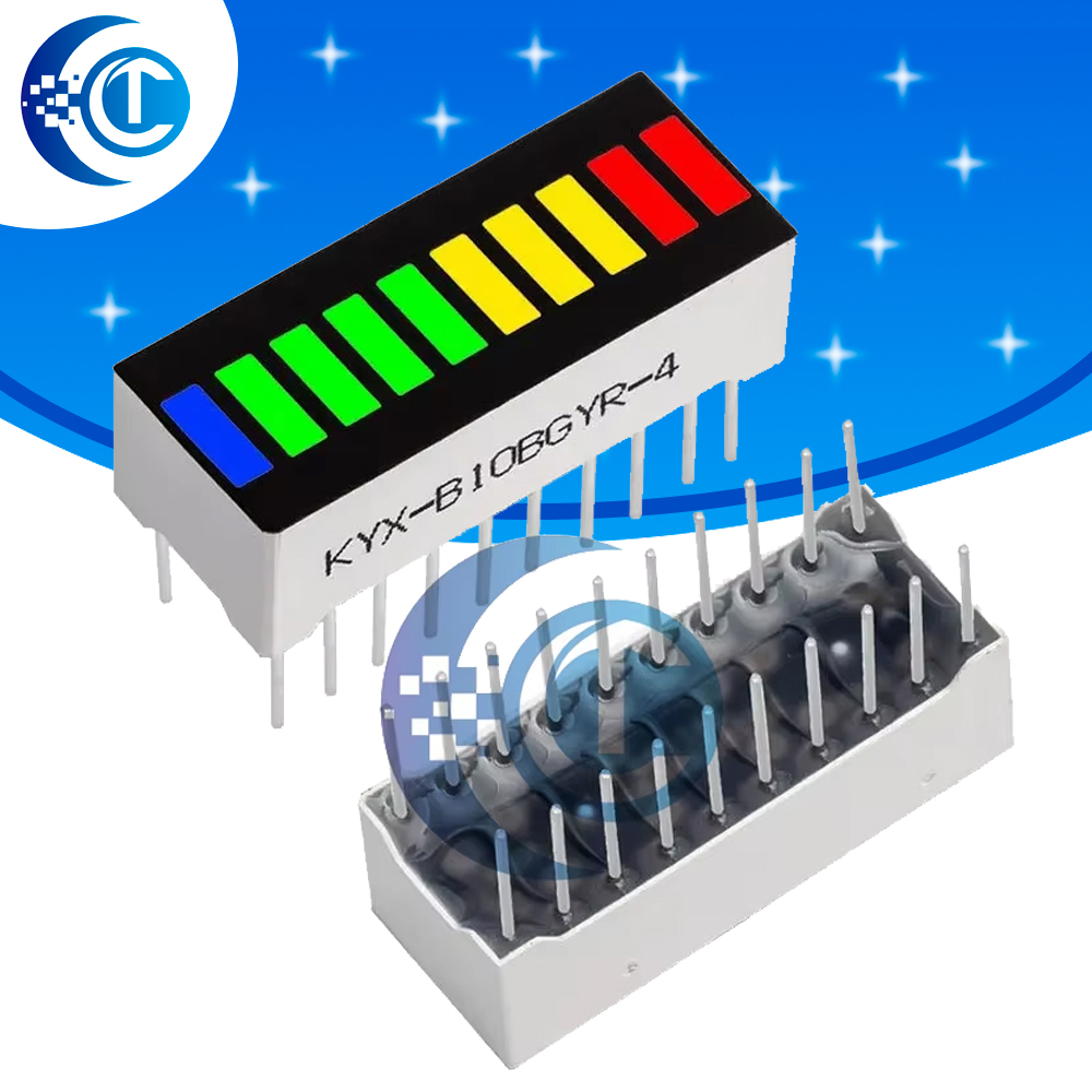 Outdoor Lighting Grid Screen - شريط إضاءة LED متعدد الألوان للجزء
