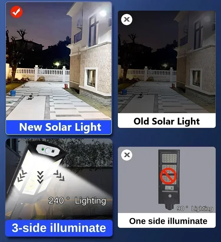 أحدث مصباح شمسي قوي للاستخدام  - مراجعة Photocell Outdoor Lighting وسعره