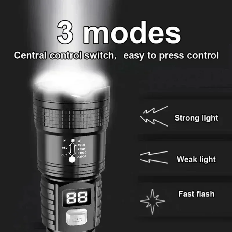 مصباح يدوي LED قابل لإعادة الش - مراجعة Outdoor Lighting Electric وسعره