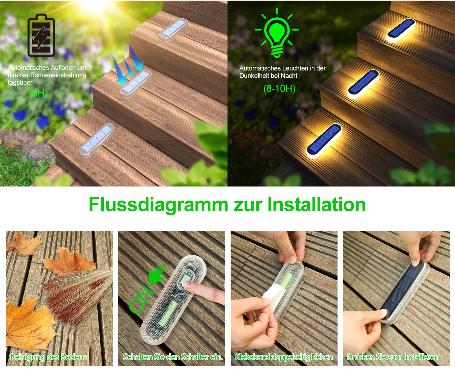 مصباح ليد خارجي ، مقاوم للماء  - مراجعة Outdoor Lighting Options وسعره