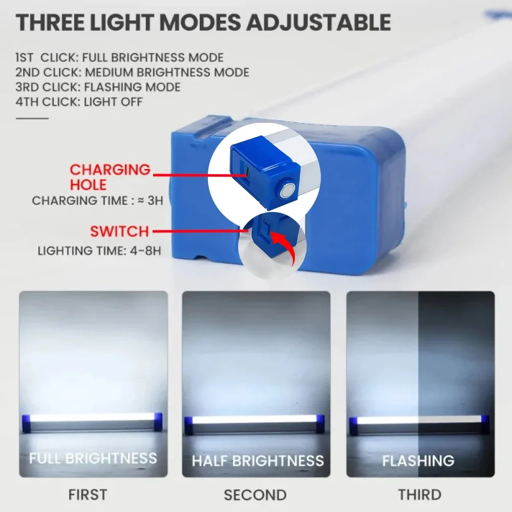 مصباح LED فائق السطوع مصباح يد - مراجعة Outdoor Lighting Setup وسعره