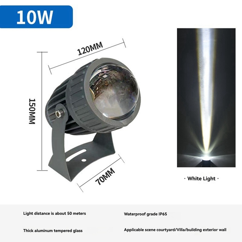 في الهواء الطلق LED حديقة الجد - مراجعة Outdoor Lighting Led وسعره