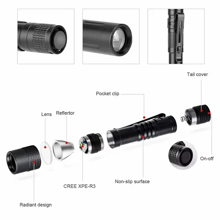 مصباح يدوي LED صغير محمول للجي - مراجعة Outdoor Lighting Setup وسعره