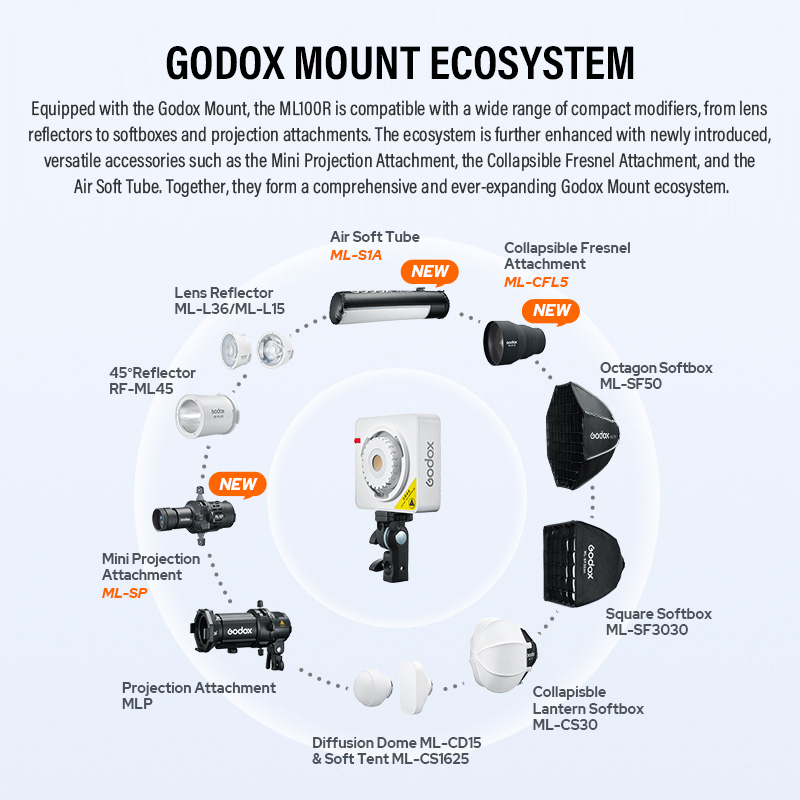 Godox جديد ML100R المحمولة RGB - مراجعة Outdoor Lighting Kit Photography وسعره
