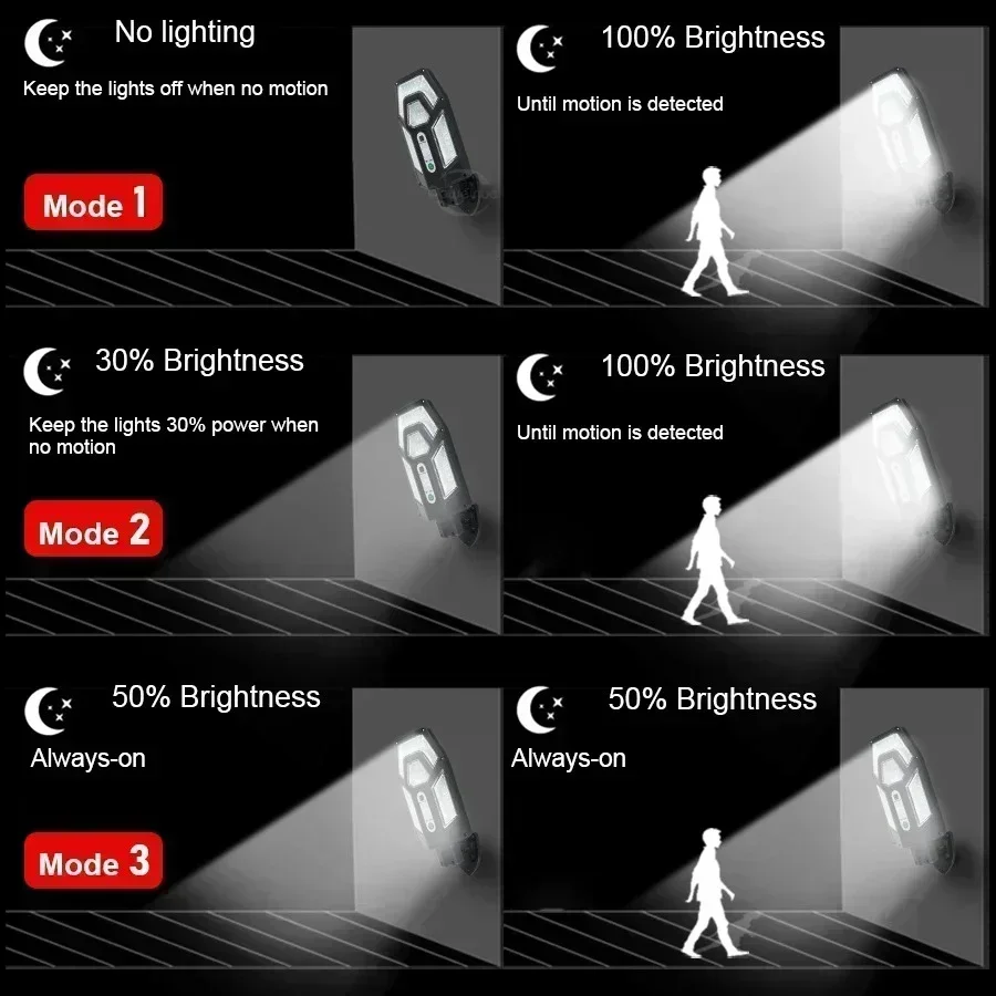 12000LM مصباح الجدار الشمسي ال - مراجعة Photocell Outdoor Lighting وسعره