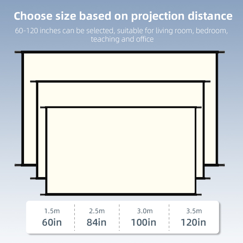 شاشة عرض ليجيادا مثبتة على الح - مراجعة Outdoor Lighting Grid Screen وسعره