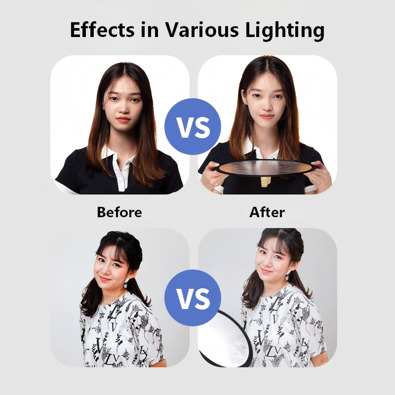 لوحة إضاءة محمولة قابلة للطي ث - مراجعة Outdoor Lighting Kit Photography وسعره