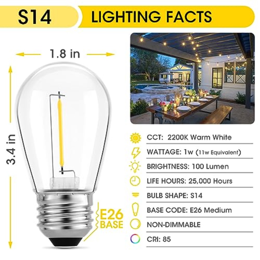 36 قطعة من مصابيح LED S14 للإض - مراجعة Outdoor Lighting Led وسعره