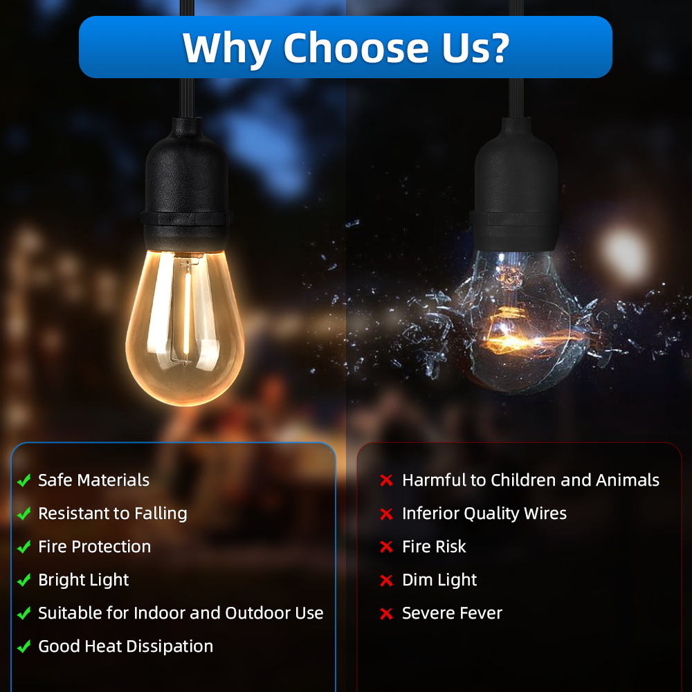 إضاءة خارجية للحدائق مقاومة لل - مراجعة Outdoor Lighting Options وسعره