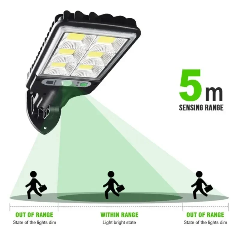 مصباح جداري خارجي قوي يعمل بال - مراجعة Outdoor Lighting Led وسعره