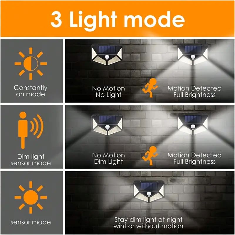 مصباح حديقة شمسي خارجي بـ 100  - مراجعة Photocell Outdoor Lighting وسعره