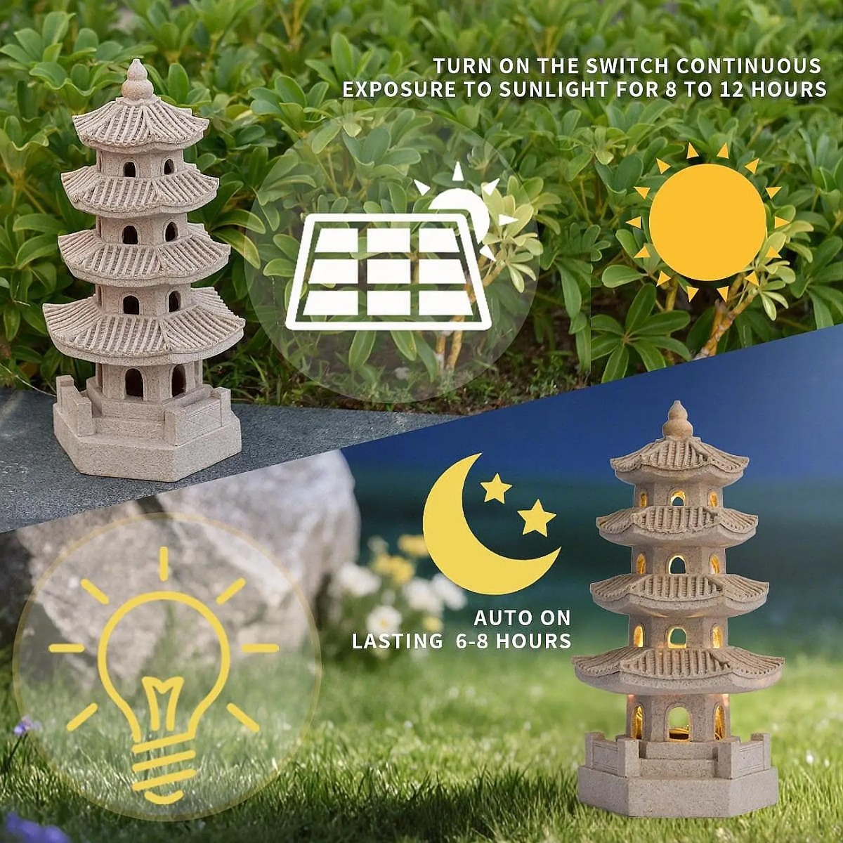 أضواء حديقة تعمل بالطاقة الشمس - مراجعة Outdoor Lighting Japanese وسعره
