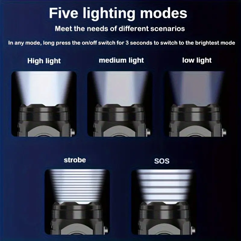 مصباح يدوي صغير 3LED مع مشبك ق - مراجعة Outdoor Lighting Setup وسعره