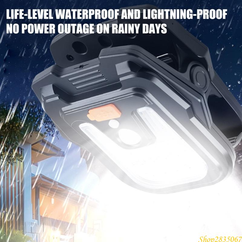 مصباح حائط خارجي مزود بمستشعر  - مراجعة Outdoor Lighting Options وسعره