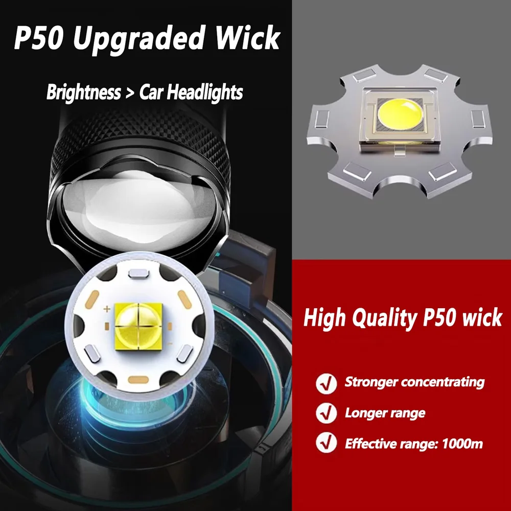 مصباح يدوي LED قابل لإعادة الش - مراجعة Outdoor Lighting Setup وسعره