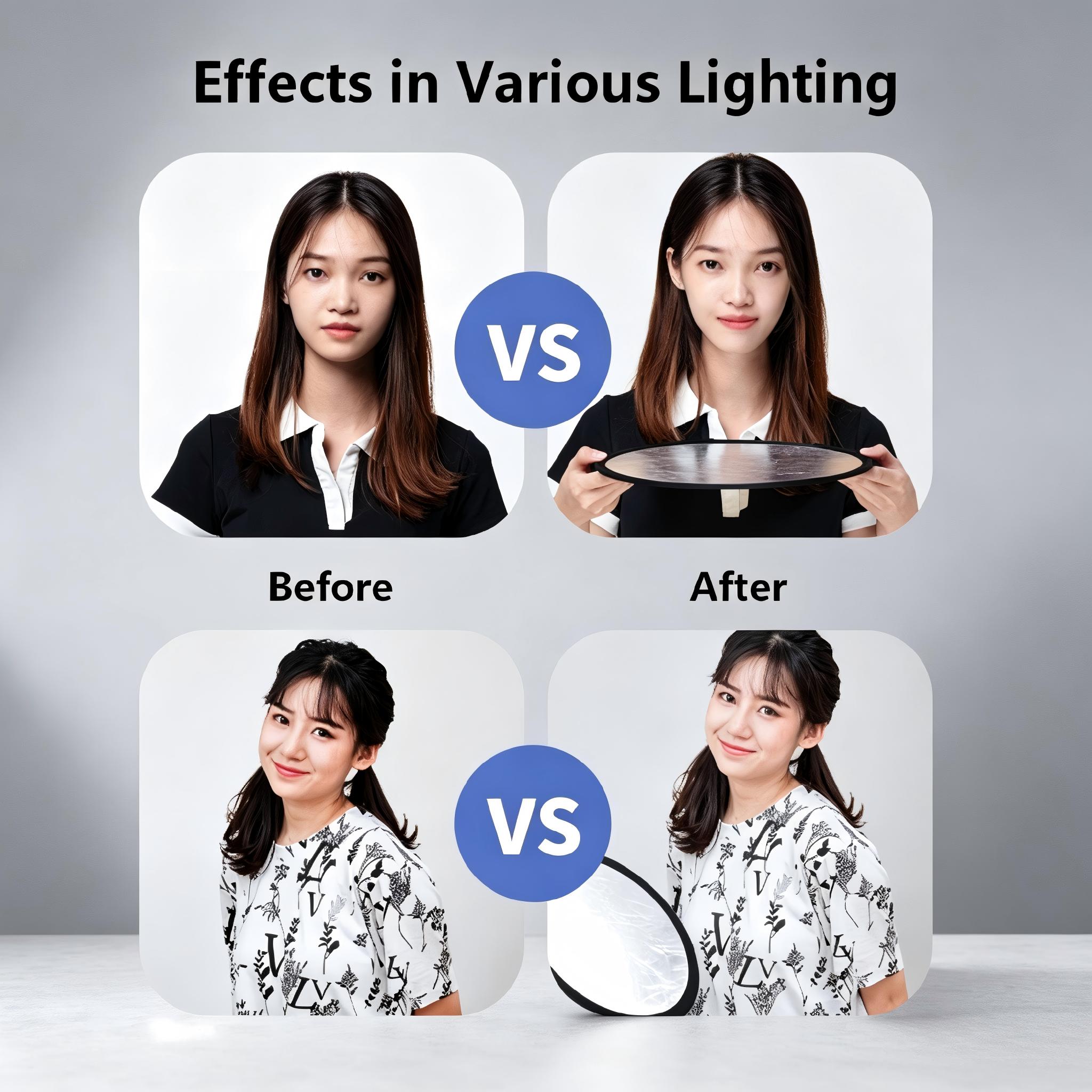 لوحة إضاءة محمولة قابلة للطي ث - مراجعة Outdoor Lighting Kit Photography وسعره