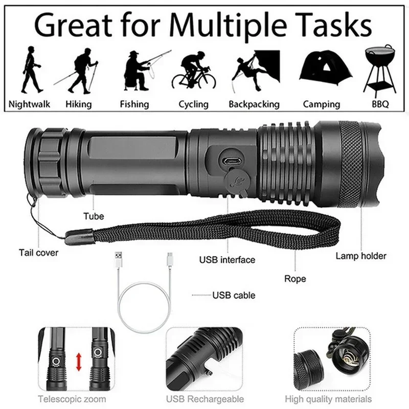 عالية الطاقة XHP70 مصباح ليد ج - مراجعة Outdoor Lighting Setup وسعره