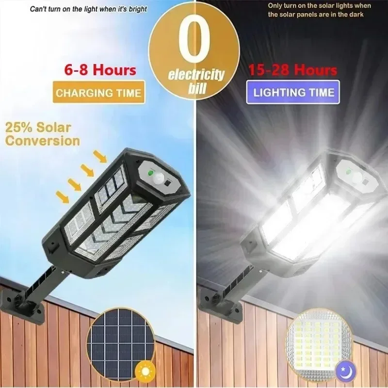 مصباح LED شمسي فائق السطوع للا - مراجعة Outdoor Lighting Setup وسعره