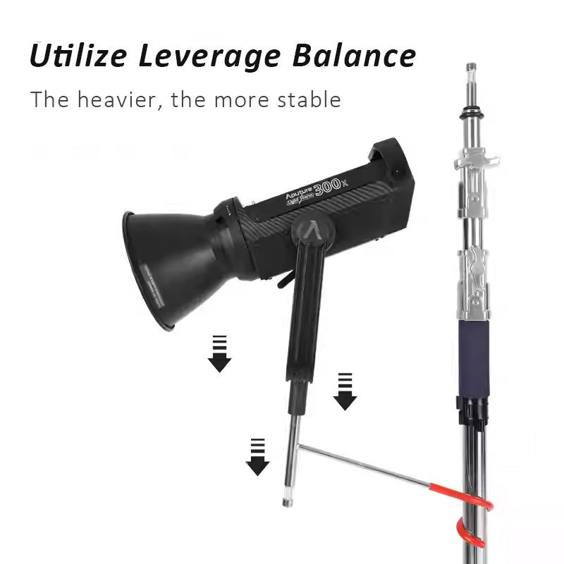 Meking H-1731 خنزير الذيل الفي - مراجعة Outdoor Lighting Kit Photography وسعره